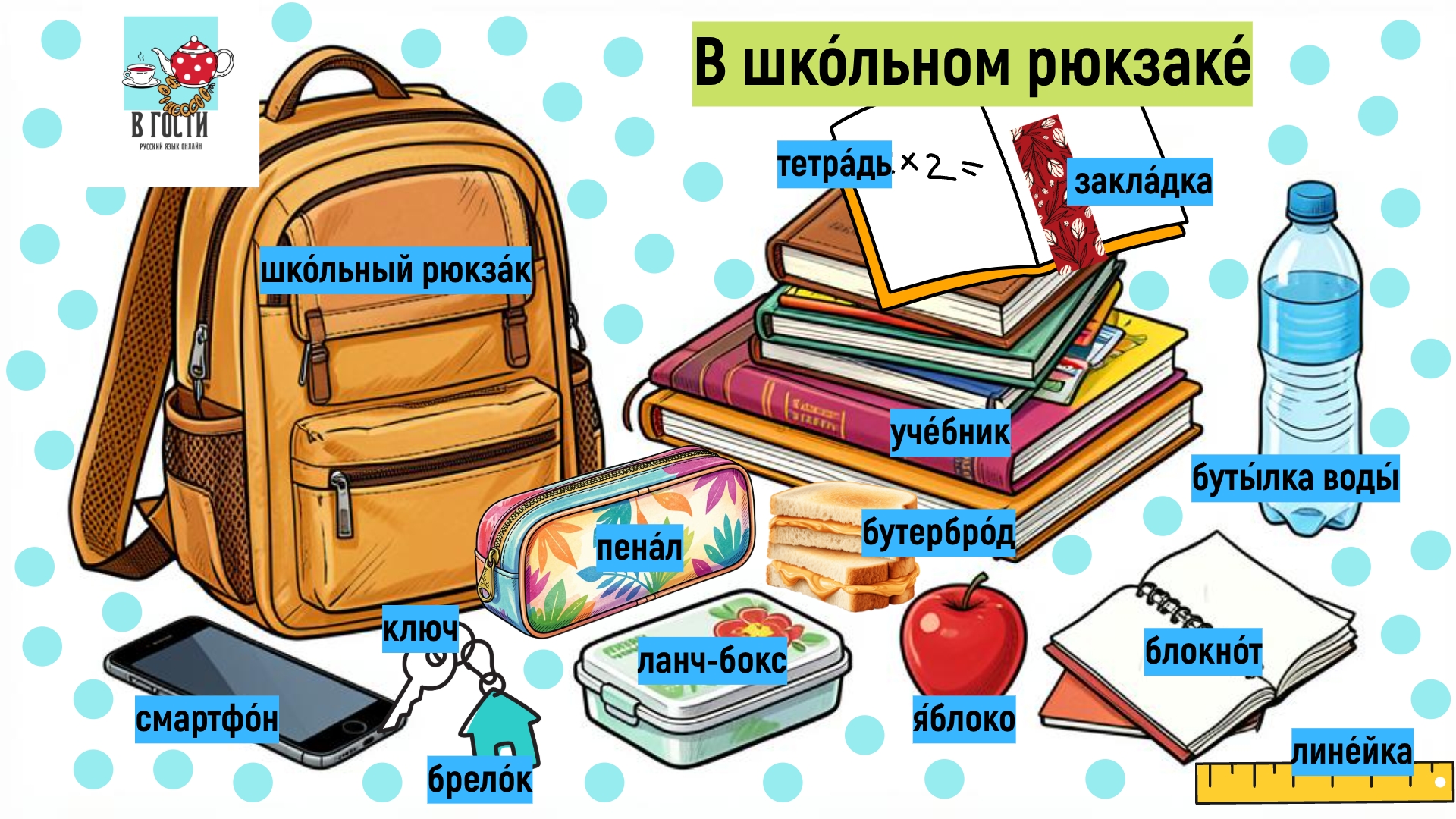 Портрет человека